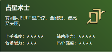 ff14占星术士输出手法