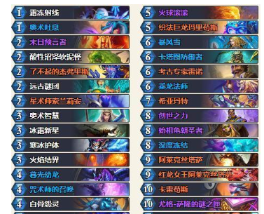《炉石传说》新版本t1卡组推荐2020