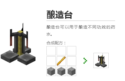 我的世界牧师用什么工作站