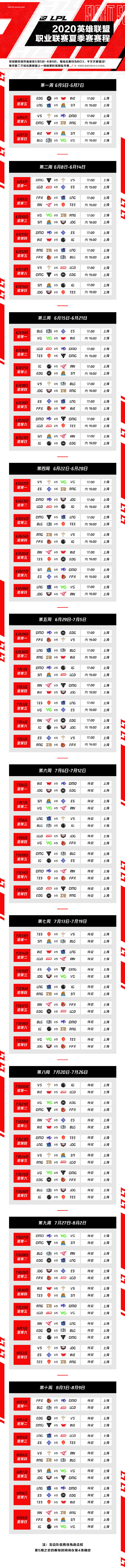 《LOL》2020LPL夏季赛赛程时间一览