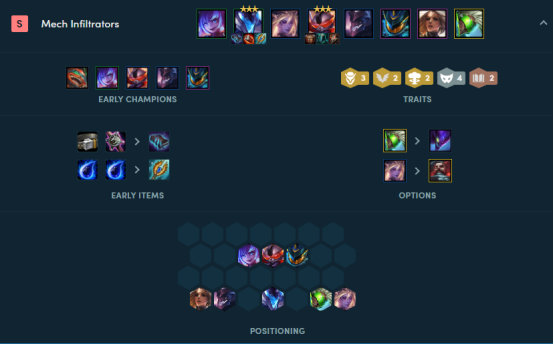 《LOL》云顶之弈10.11机甲女武刺阵容攻略