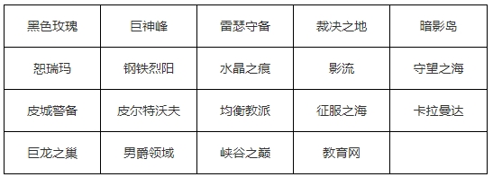 《LOL》国服永恒星碑上线时间介绍