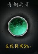 《魔兽世界》9.0圣骑士心能介绍