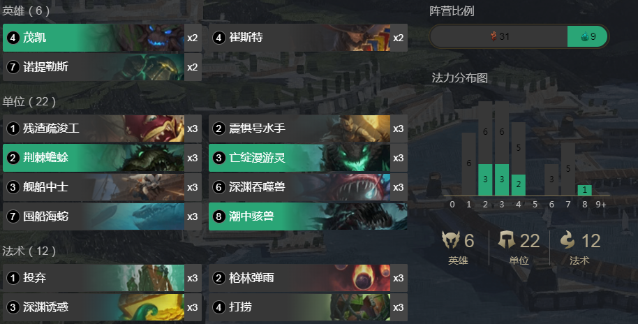 《符文大地传说》卡牌海怪玩法攻略