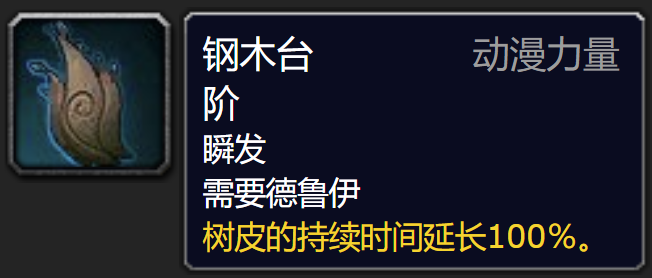 魔兽世界萨满心能之力排名