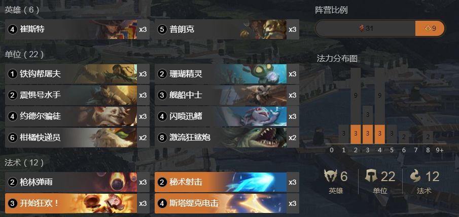 《LOR》船长卡牌卡组搭配玩法详细攻略