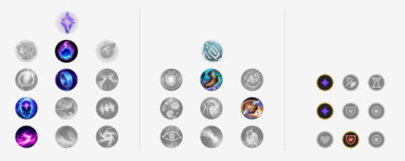 《LOL》10.10下路T1级英雄推荐