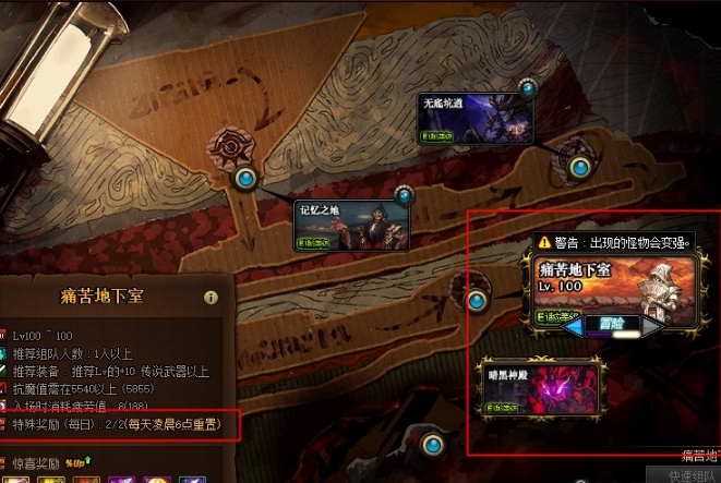 dnf2+2是什么意思