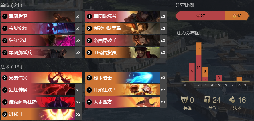 《符文大地传说》无英雄皮诺烧玩法攻略