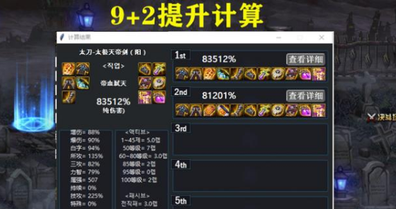 dnf3222搭配