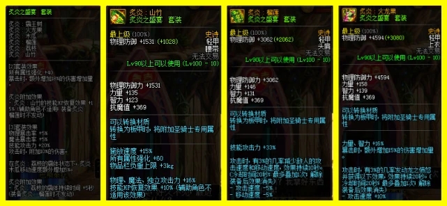 dnf38套是什么