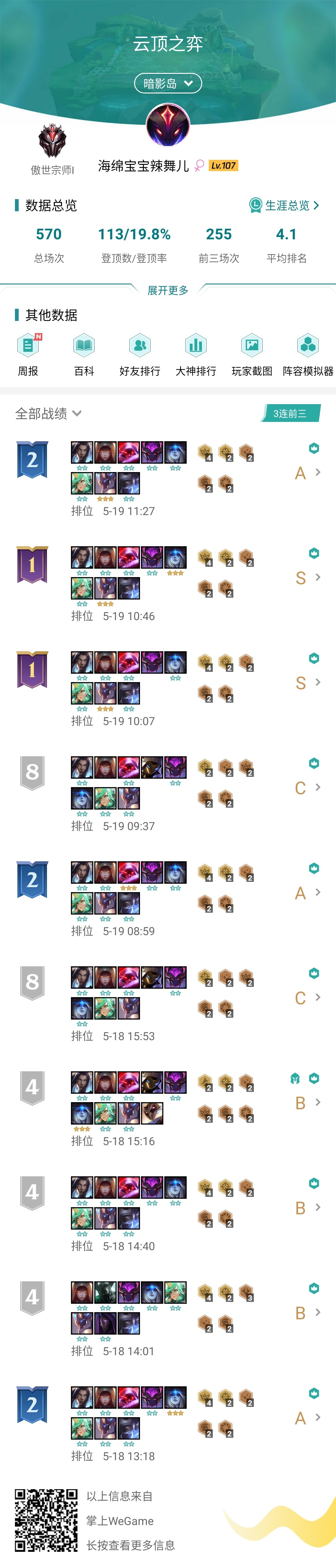 《LOL》10.10云顶之弈四秘狙神攻略