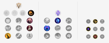 《LOL》10.10征服者EZ天赋出装介绍