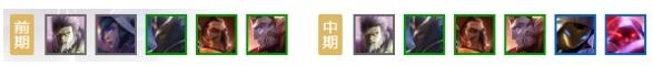 《LOL》云顶之弈星神男团阵容搭配推荐