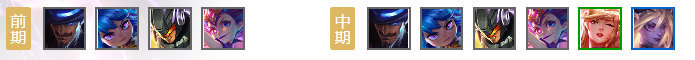 《LOL》云顶之弈10.10S级阵容汇总