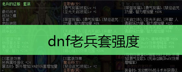 dnf老兵套强度