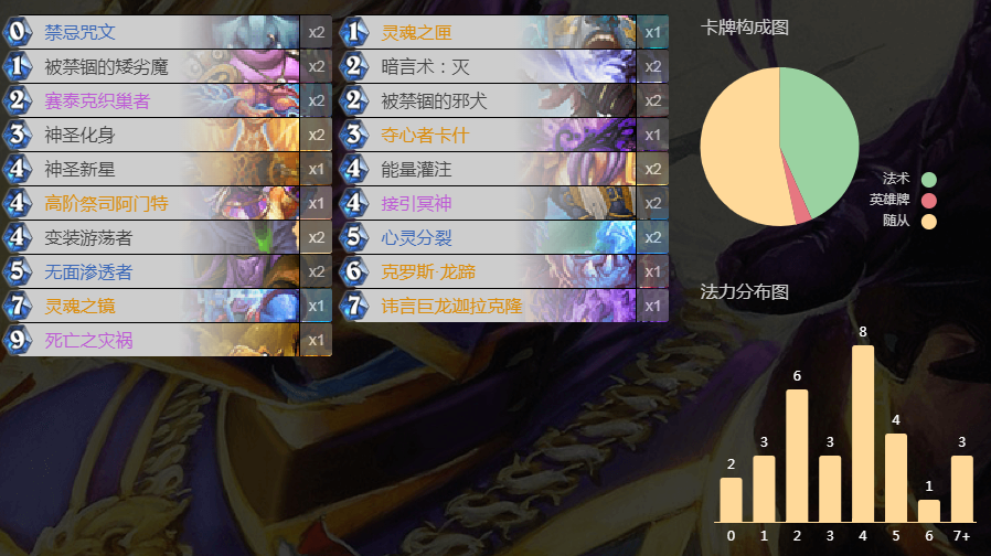 《炉石传说》外域的灰烬buff牧卡组介绍