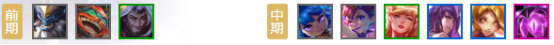 《LOL》云顶之弈10.76星守4法师阵容搭配