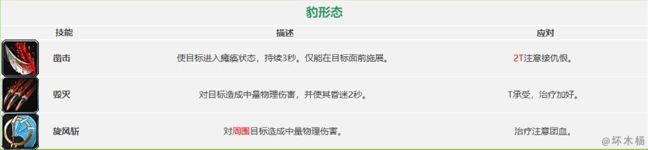 《魔兽世界》怀旧服祖尔格拉布团队副本通关攻略