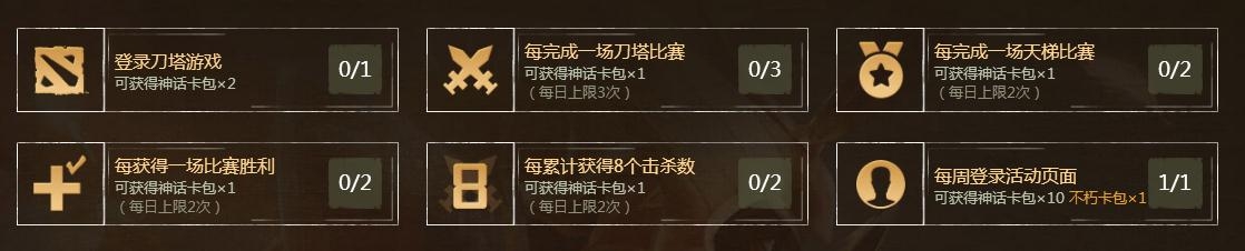 《DOTA2》英雄修炼之路2活动介绍