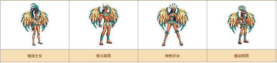 《DNF》奇迹缝纫机可制作装扮详情