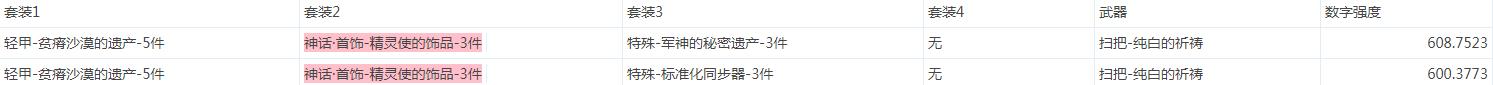 《DNF》精灵使的权能搭配推荐