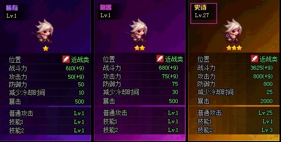 《DNF》绝望之塔极致冒险攻略