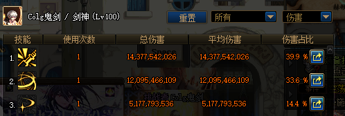 《DNF》太极天帝剑和夜语黑瞳对比