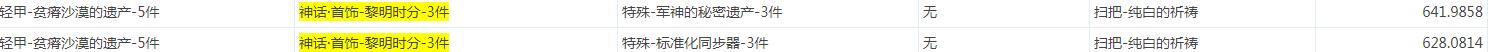《DNF》破晓曦光搭配选择