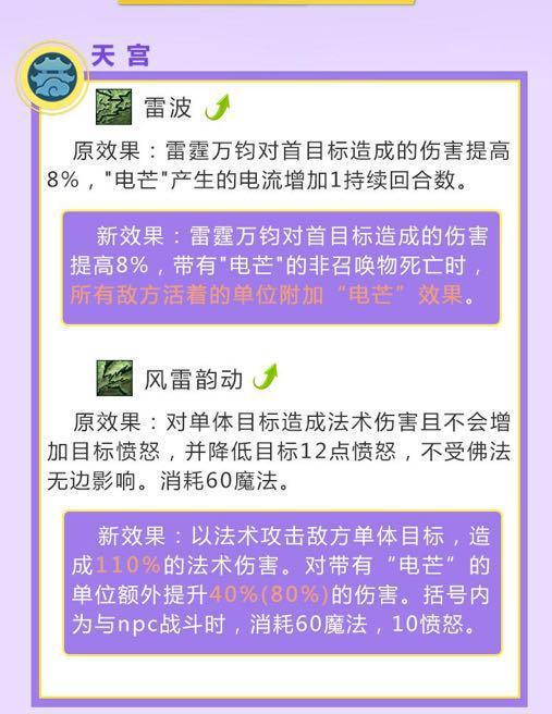 《梦幻西游》强势门派推荐