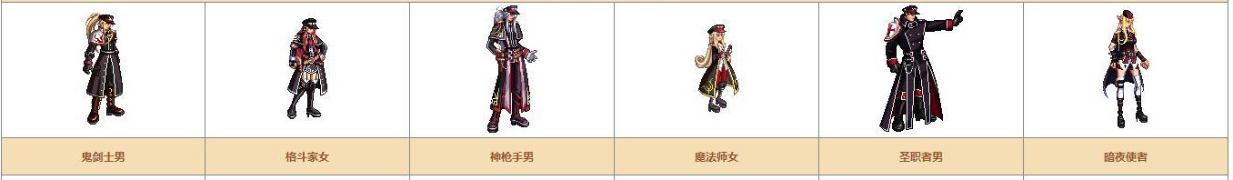 《DNF》奇迹缝纫机可制作装扮详情