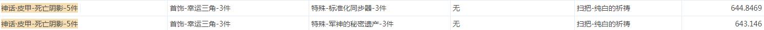 《DNF》管理生死的幻影夹克搭配