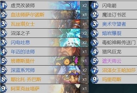 《炉石传说》外域的灰烬异变祈求萨卡组推荐