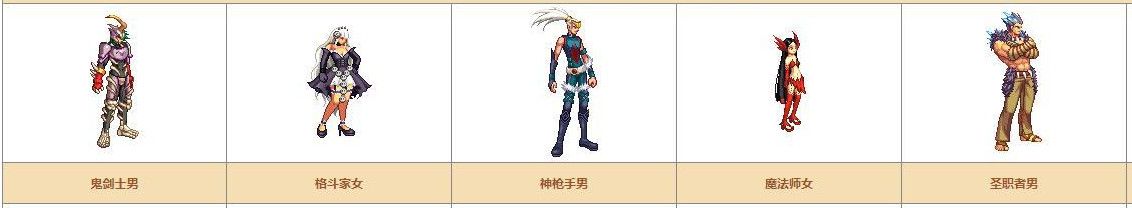 《DNF》奇迹缝纫机可制作装扮详情