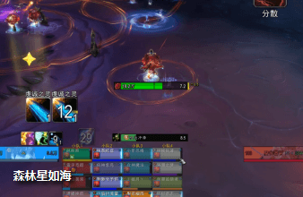 《魔兽世界》尼奥罗萨伊格诺斯打法攻略
