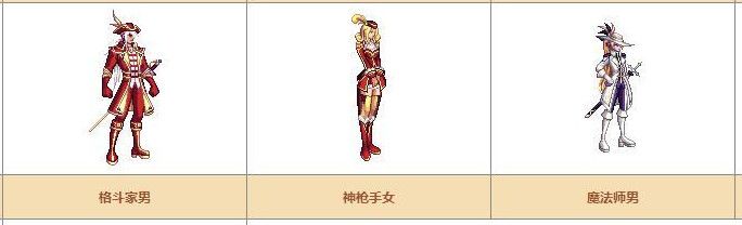 《DNF》奇迹缝纫机可制作装扮详情