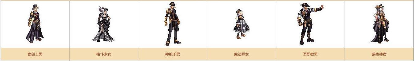 《DNF》奇迹缝纫机可制作装扮详情