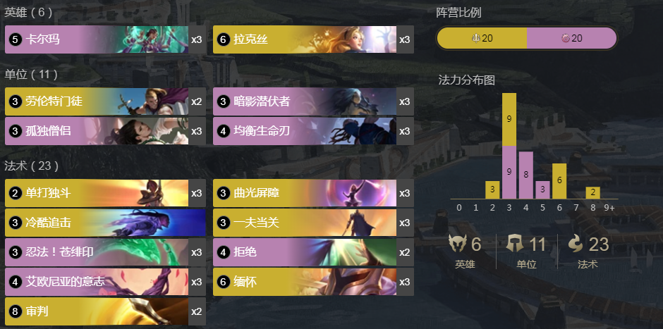 《LOR》拉克丝卡尔玛卡组搭配玩法攻略