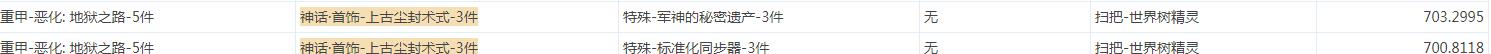 《DNF》上古尘封术式搭配选择