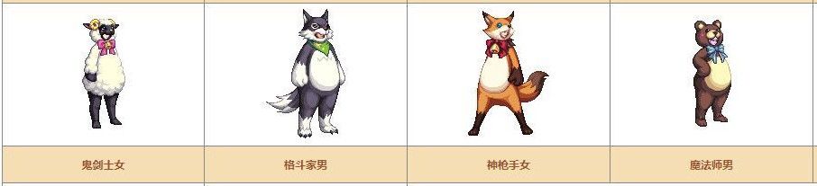 《DNF》奇迹缝纫机可制作装扮详情