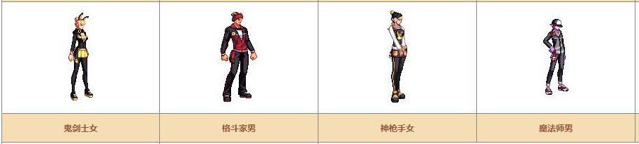 《DNF》奇迹缝纫机可制作装扮详情