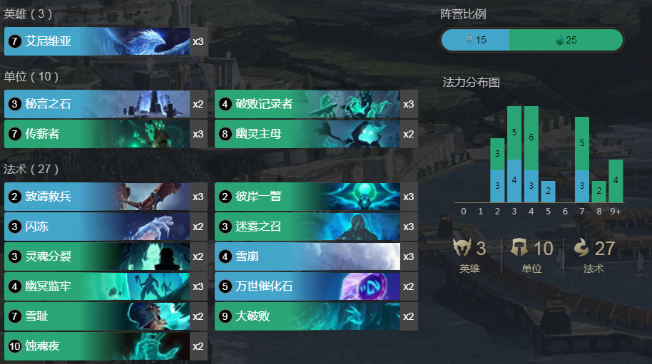 《符文之地传奇》暗影凤凰卡组攻略