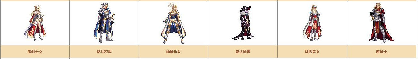 《DNF》奇迹缝纫机可制作装扮详情
