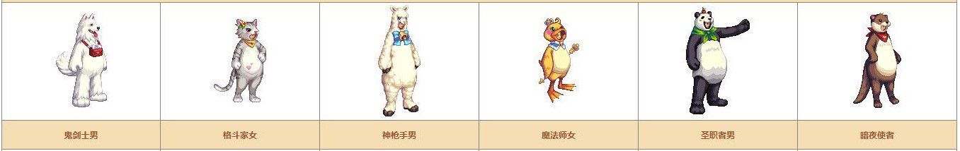 《DNF》奇迹缝纫机可制作装扮详情