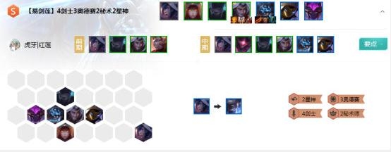 《LOL》云顶之弈10.7版本奥德赛秘星剑玩法攻略