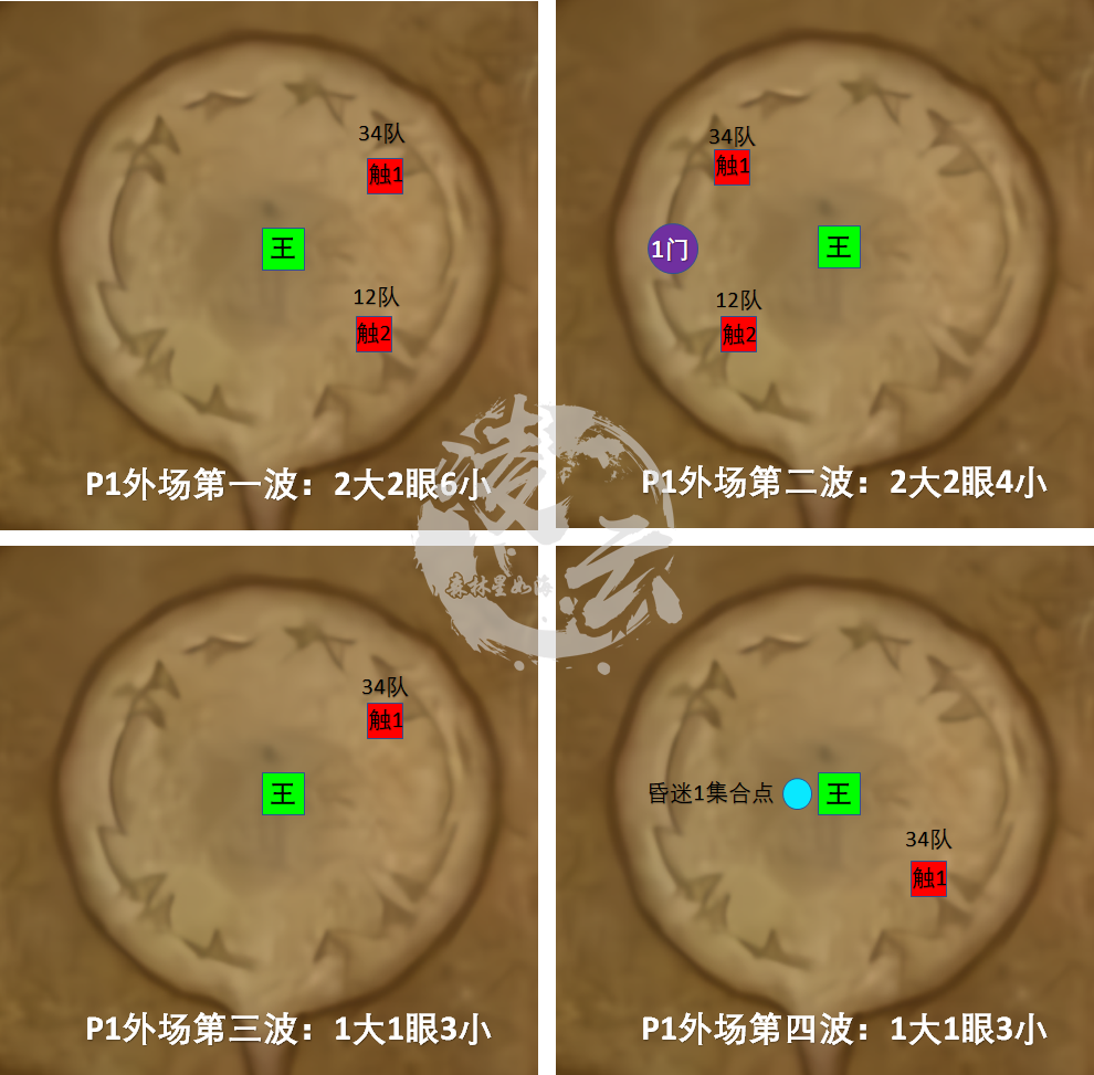 《魔兽世界》尼奥罗萨腐蚀者恩佐斯打法攻略