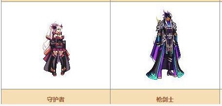 《DNF》奇迹缝纫机可制作装扮详情