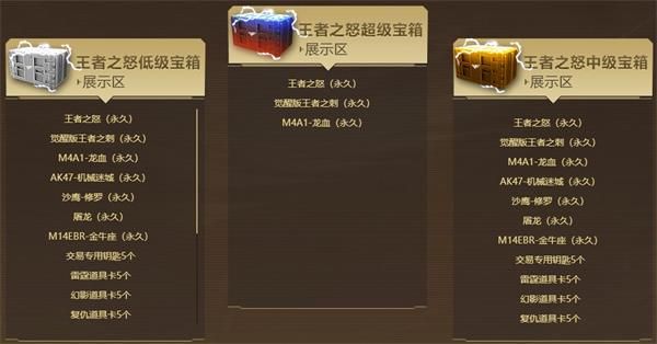《穿越火线》2020年4月王者宝箱活动内容详情