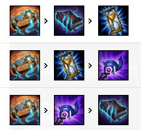 《LOL》10.8中单加里奥玩法攻略
