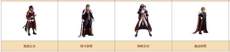 《DNF》奇迹缝纫机可制作装扮详情